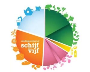 屏幕截图 2026 04 25 205712 300x242 国际 | 可持续食品一周快讯：荷兰膳食指南绑定气候目标，COP30农业减排框架成形，替代蛋白迈入成本攻坚与区域制造新阶段